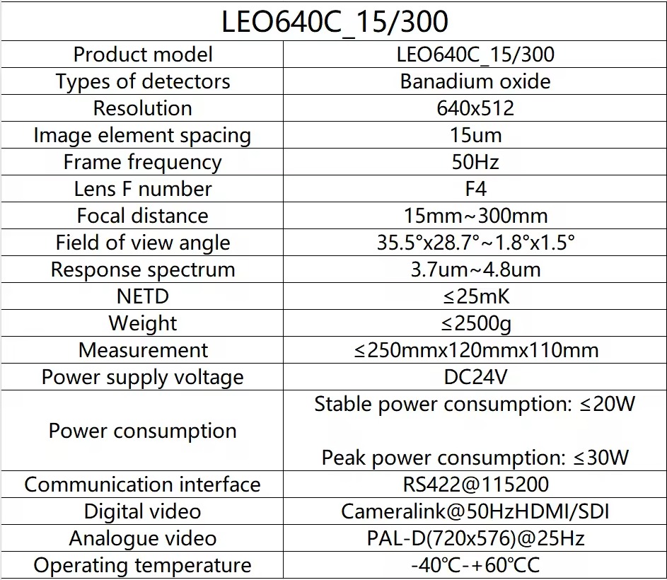 Optimatrx LE0640C/300 Infrared Thermal Imaging Gas Detection Module — 640x512, 15µm Focal Length Lens for Forest Fire Prevention Equipment - Image 6