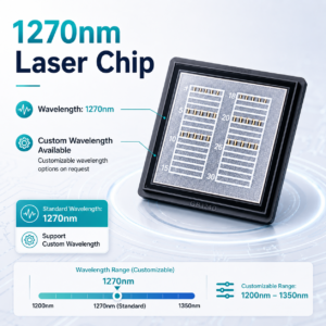 1270nm Laser Diode
