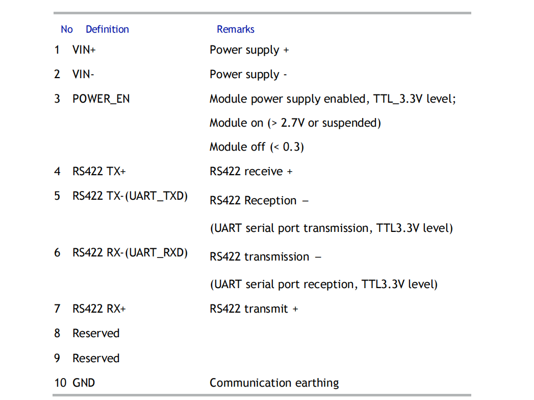 1510A 15km 1535nm Laser Rangefinding Module - Image 9