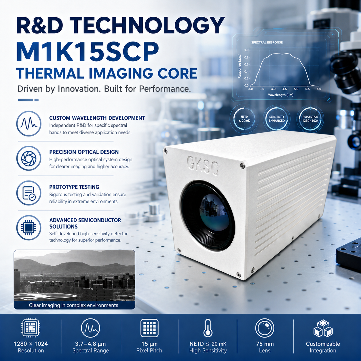 M1K15SCP Infrared Thermal Imaging Module - Image 4