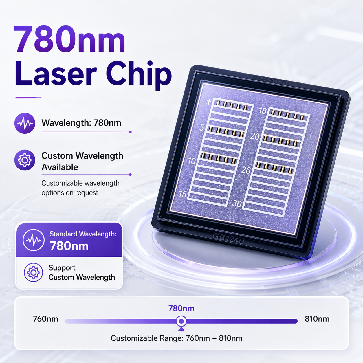 780nm Laser Diode - Image 2