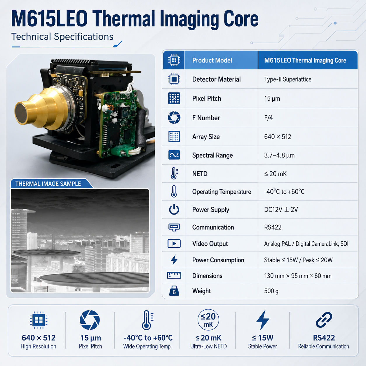 M615LEO Infrared Thermal Imaging Module - Image 2