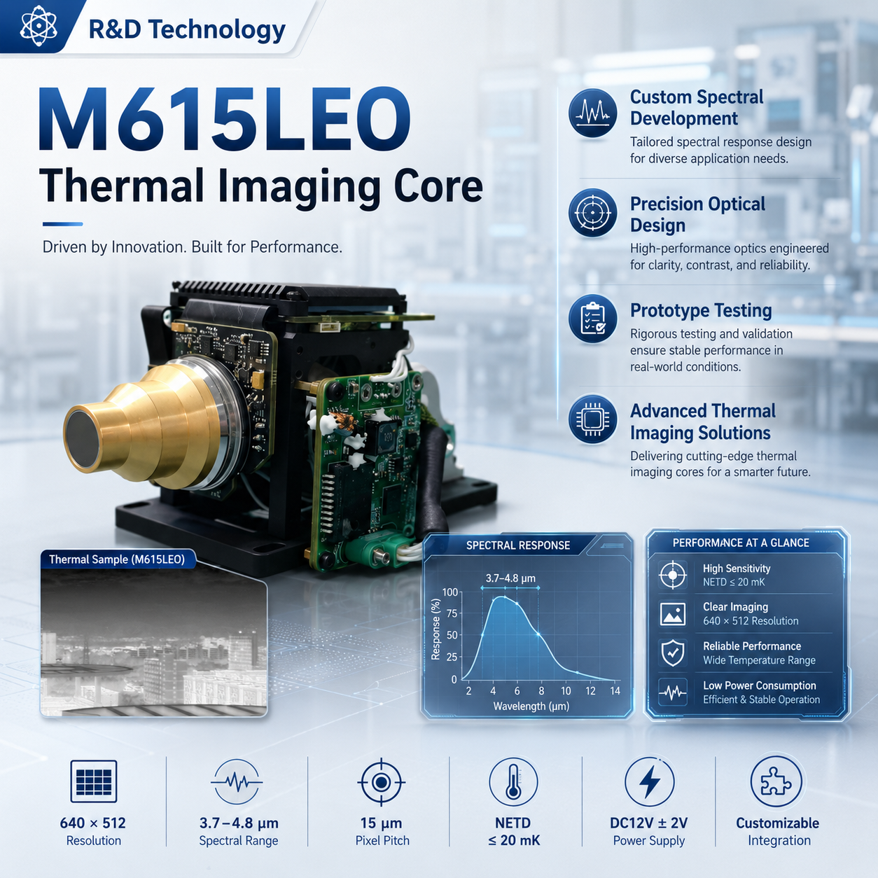 M615LEO Infrared Thermal Imaging Module - Image 3