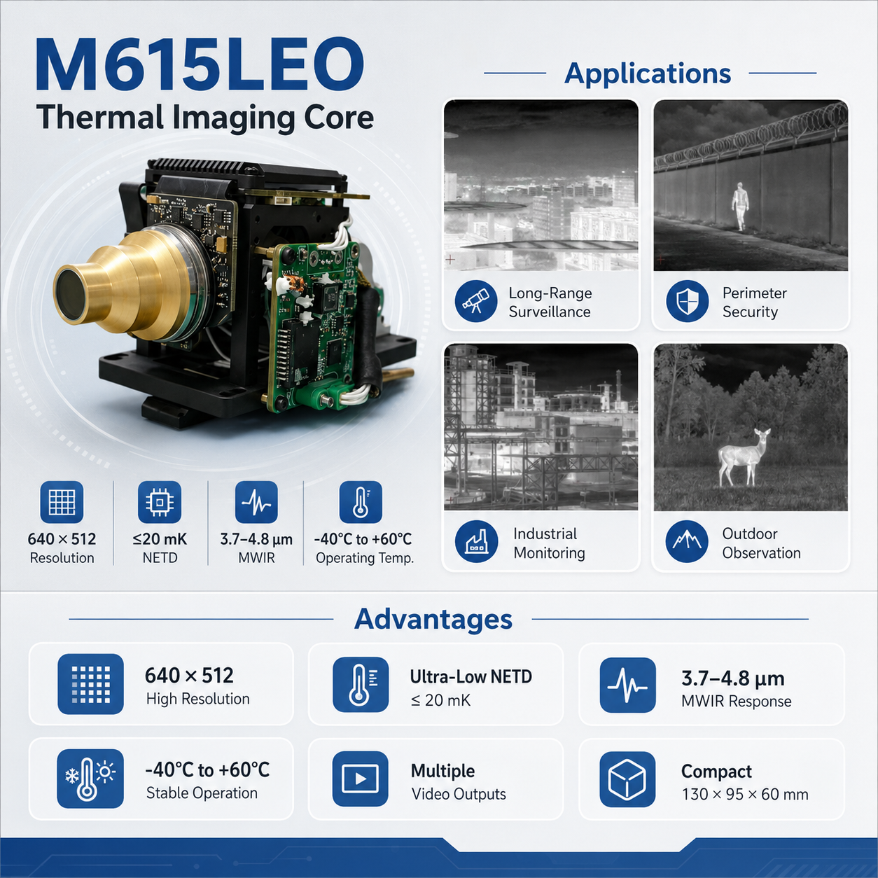 M615LEO Infrared Thermal Imaging Module - Image 6
