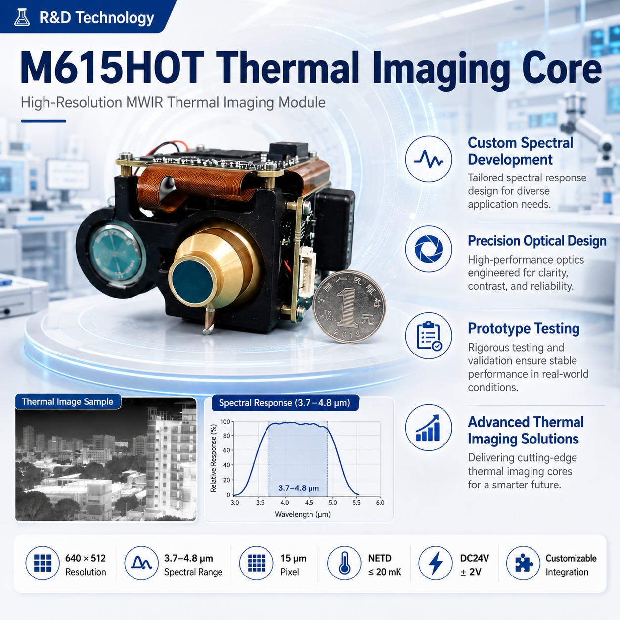 M615HOT Infrared Thermal Imaging Module - Image 3
