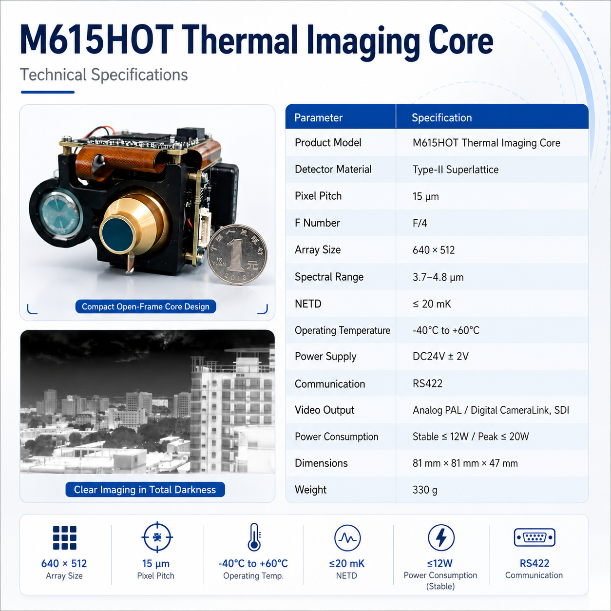 M615HOT Infrared Thermal Imaging Module - Image 4