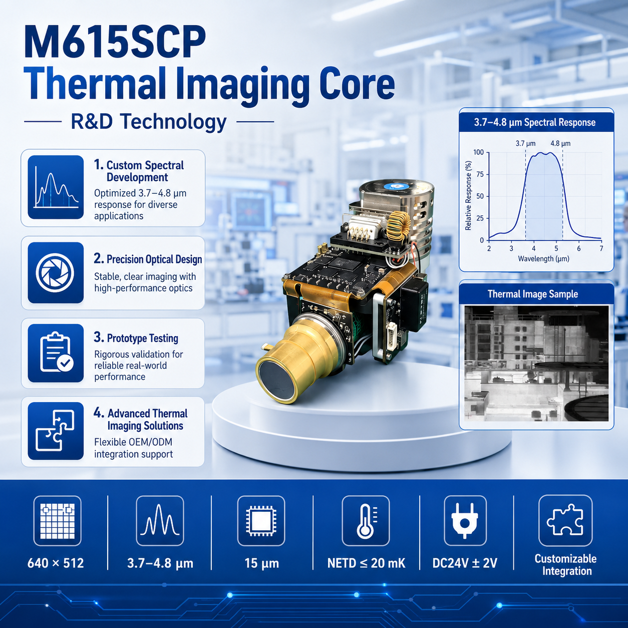 M615SCP Infrared Thermal Imaging Module - Image 3