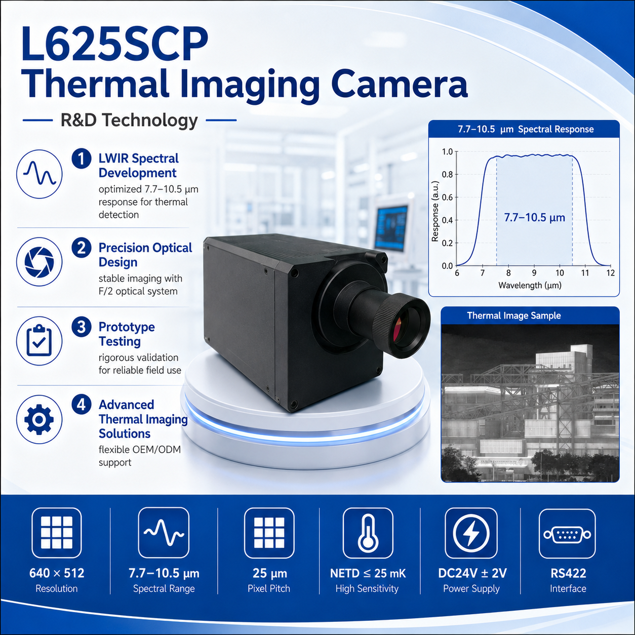 L625SCP Infrared Thermal Imaging Module - Image 3