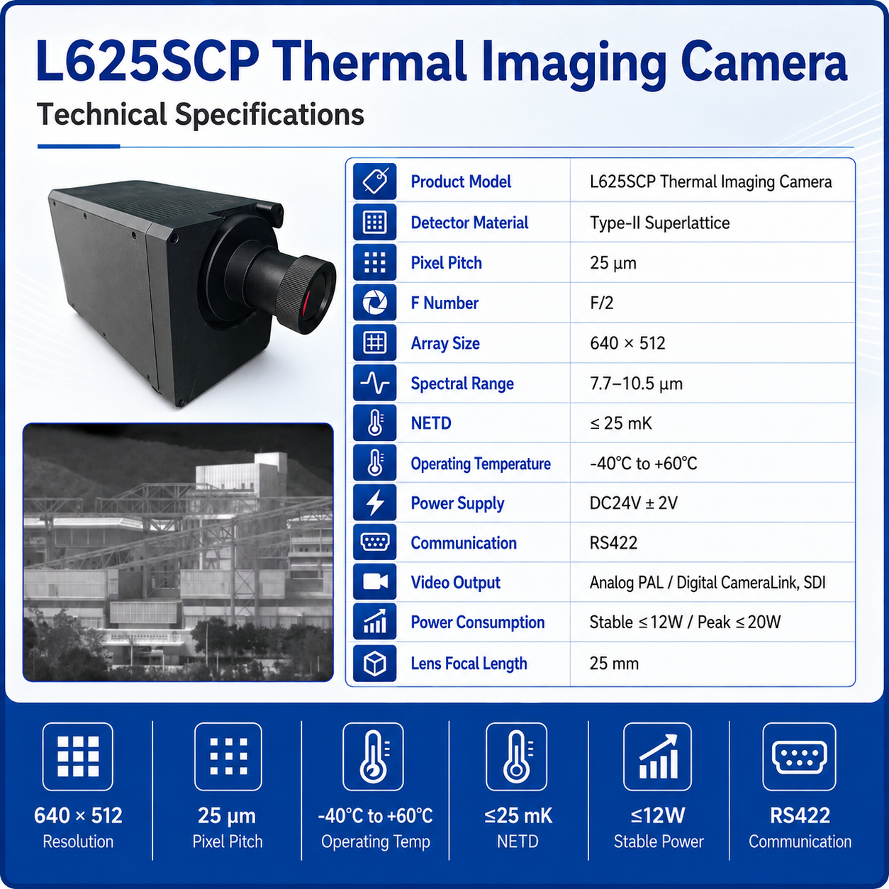 L625SCP Infrared Thermal Imaging Module - Image 4
