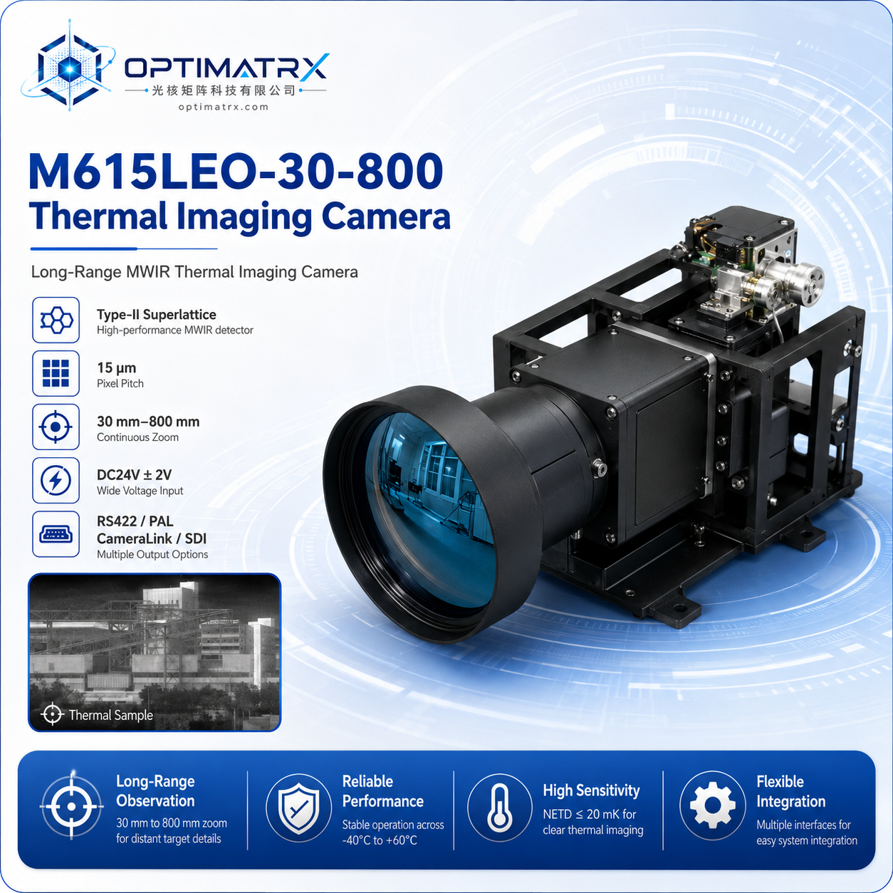 M615LEO-30-800 Infrared Thermal Imaging Module - Image 2