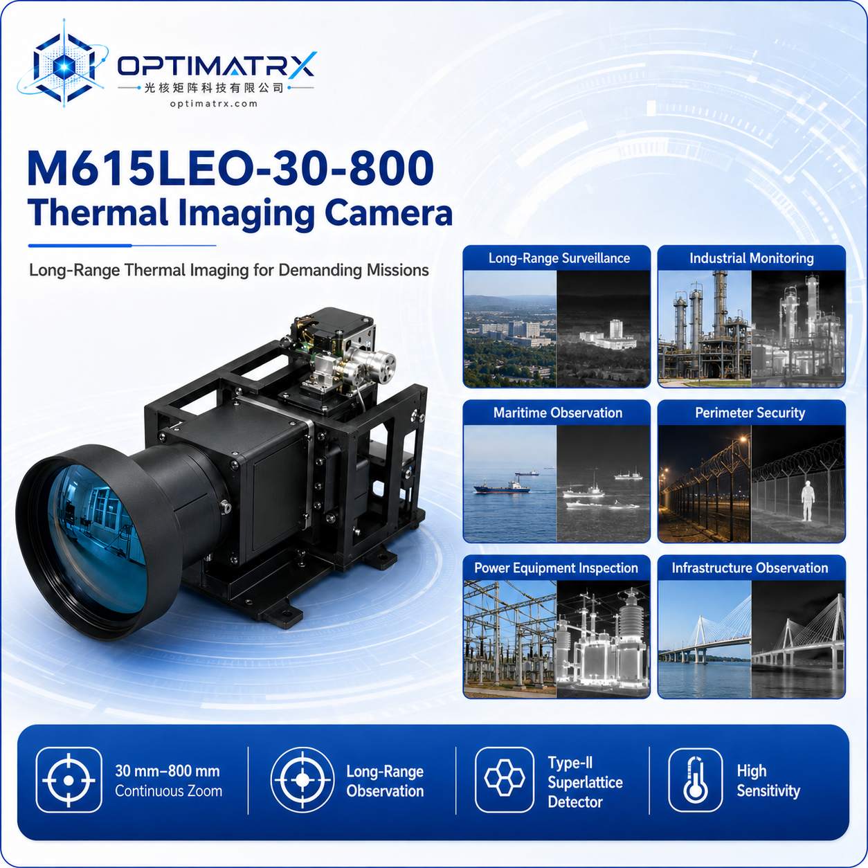 M615LEO-30-800 Infrared Thermal Imaging Module - Image 3