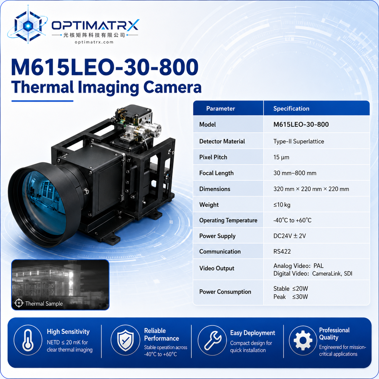 M615LEO-30-800 Infrared Thermal Imaging Module