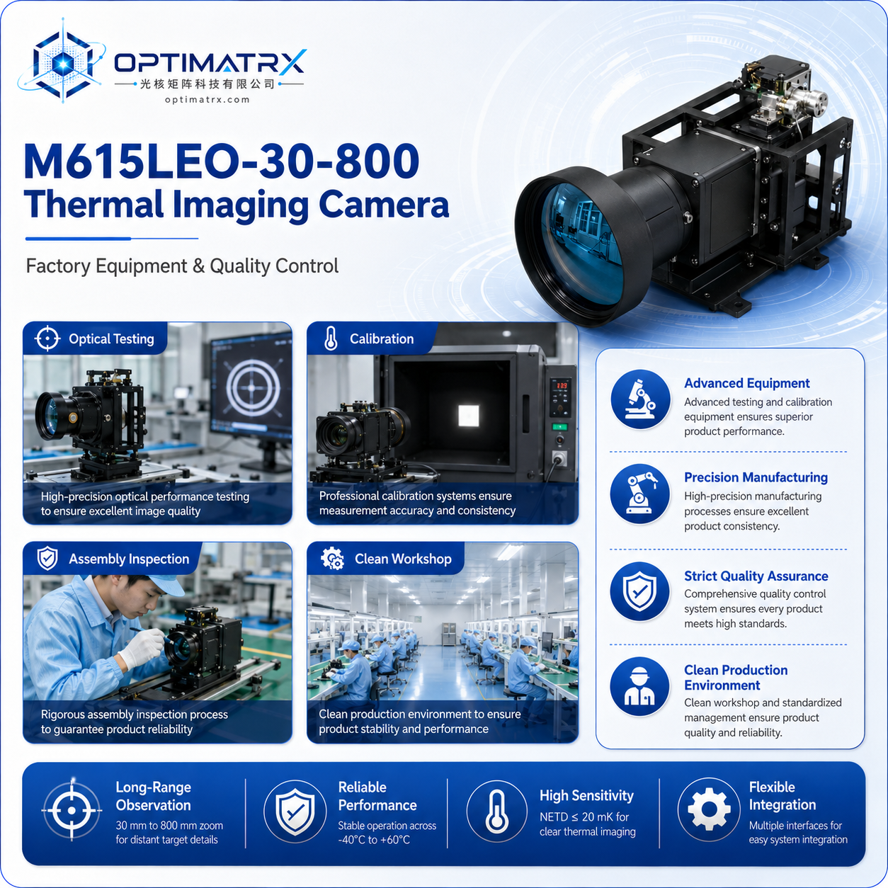 M615LEO-30-800 Infrared Thermal Imaging Module - Image 4